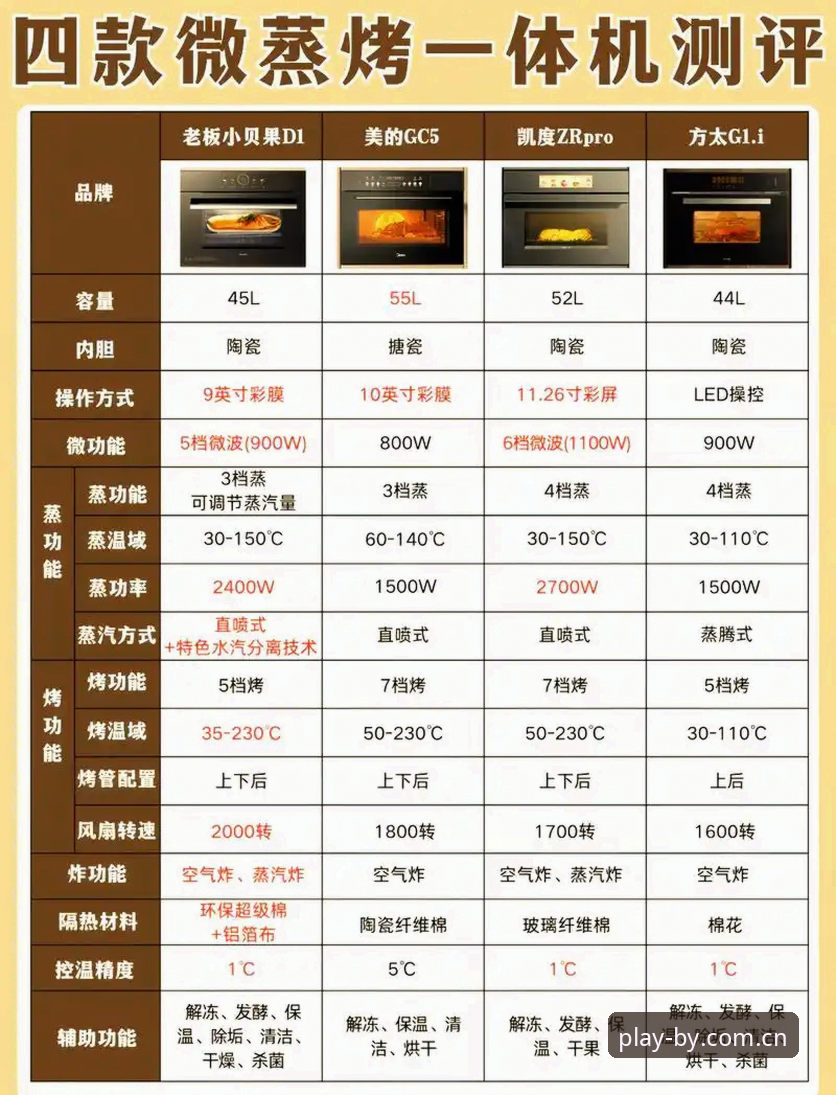 BY体育娱乐平台对比 2024年BY体育娱乐平台对比:哪个版本值得选择?